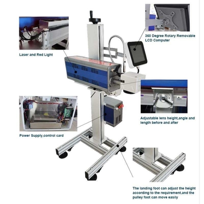 TIANHE 30W CO2 Fly Laser Marking Machine, Laser Coding Machine per il serbatoio del barattolo di bottiglia fornitore