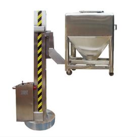 Miscelatore 1000ML ed acciaio inossidabile d'elaborazione farmaceutico mescolantesi fornitore