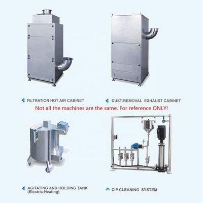 TIANHE Controllo PLC Farmaceutico Tablet Rivestimento Macchina Candy Peanut Rivestimento fornitore
